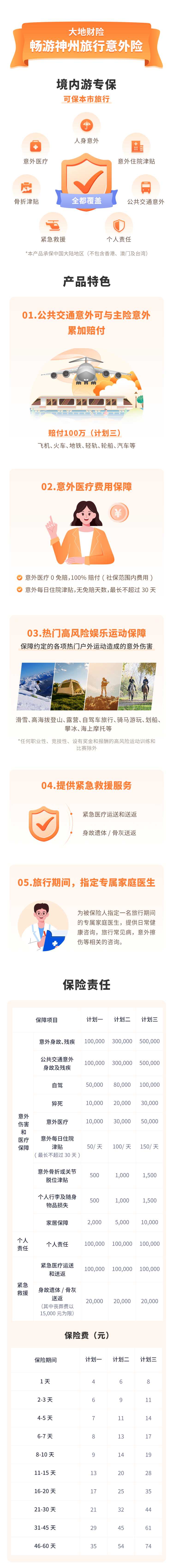 dadi-caixian-changyou-shenzhou-lvxing-yiwai-xian