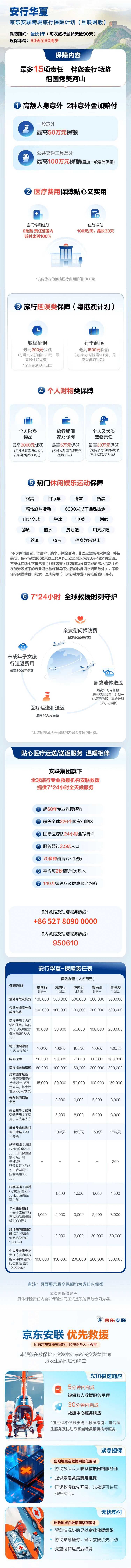 jingdong-anlian-anxing-huaxia-lvxing-baoxian-jihua-hulianwang-ban