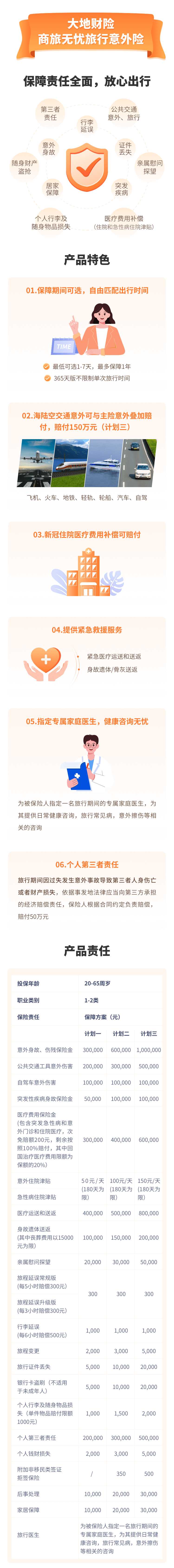 dadi-caixian-shanglv-wuyou-lvxing-yiwai-xian