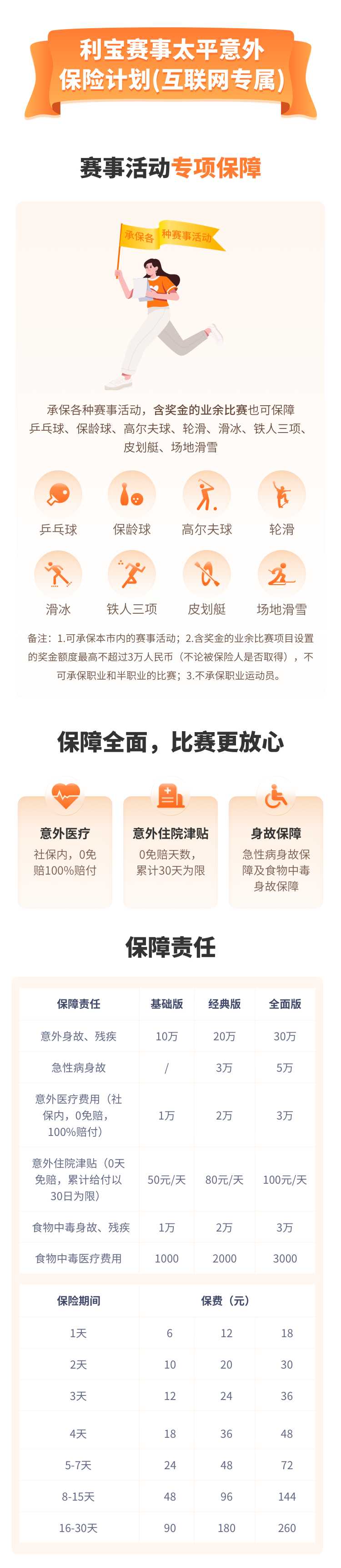 libao-saishi-taiping-yiwai-baoxian-jihua-hulianwang-zhuanshu