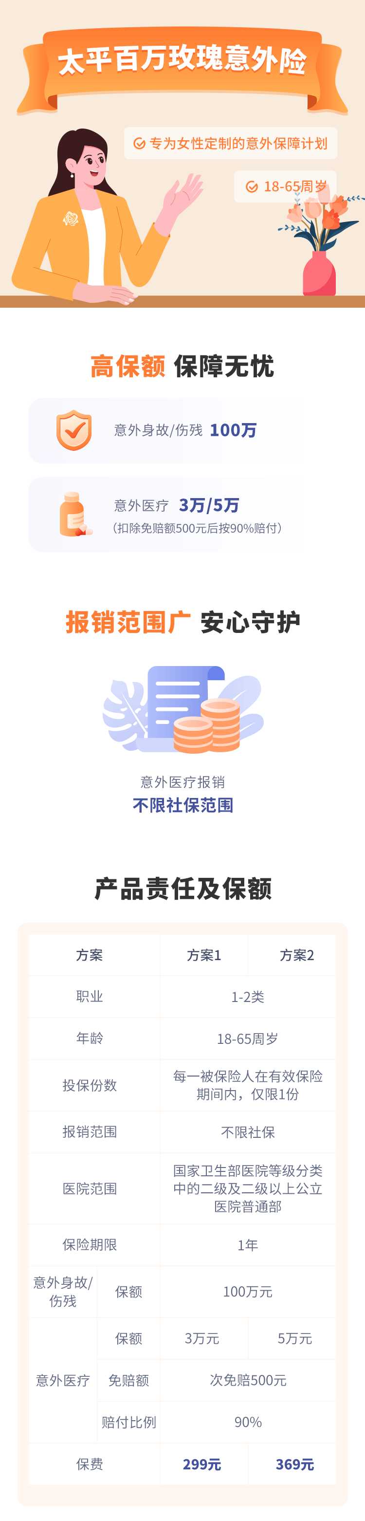 tai-ping-baiwan-meigui-yiwai-xian