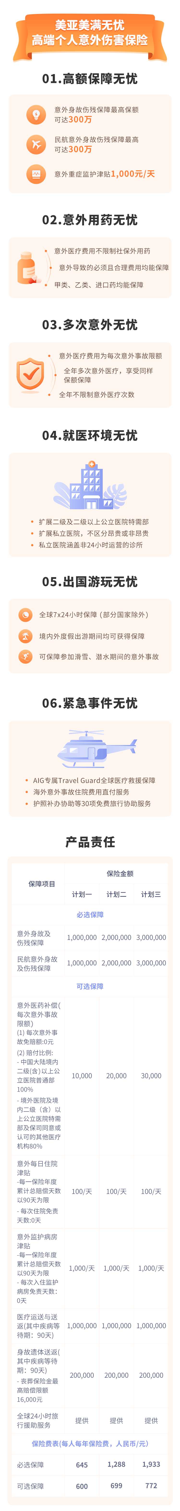 meyia-meiman-wuyou-gaoduan-geren-yiwai-shanghai-baoxian