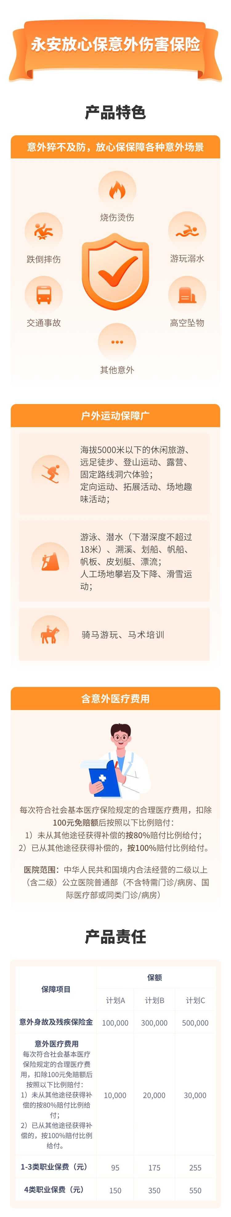 yongan-fangxinbao-yiwai-shanghai-baoxian