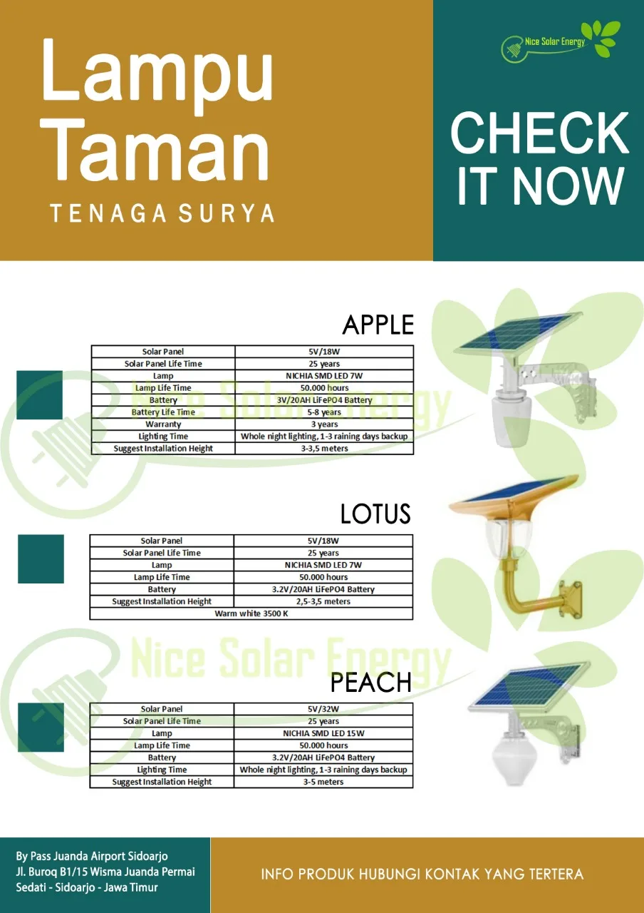 Lampu taman - Lampu PJU Tenaga Surya Niscahya