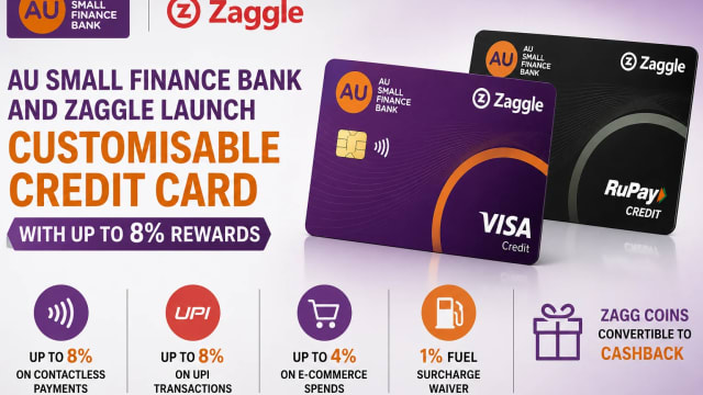 AU Small Finance Bank and Zaggle Launch Customisable Credit Card With Up to 8% Rewards
