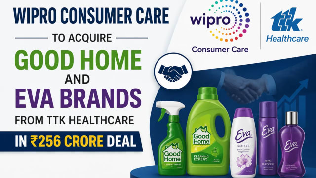 Wipro Consumer Care to Acquire Good Home and Eva Brands from TTK Healthcare in ₹256 Crore Deal