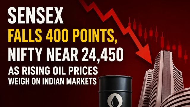 Sensex Falls 400 Points, Nifty Near 24,450 as Rising Oil Prices Weigh on Indian Markets