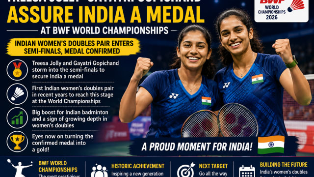 Treesa Jolly–Gayatri Gopichand Secure BWF World Championships Medal for India, Mark Major Women’s Doubles Milestone