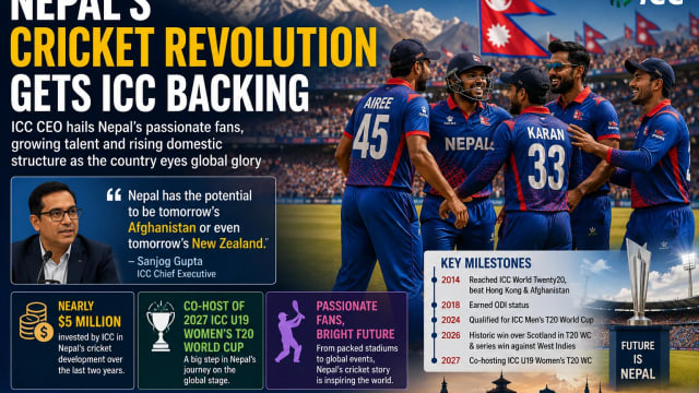 Nepal’s Cricket Revolution Gets ICC Backing as Himalayan Nation Eyes the Sport’s Top Table