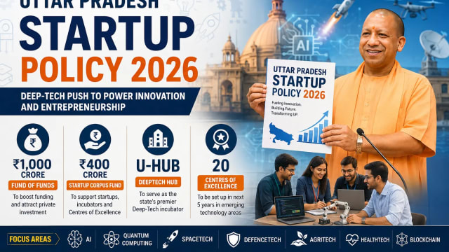 Uttar Pradesh Launches Startup Policy 2026 With Deep-Tech Push, ₹1,000 Crore Fund to Boost Innovation