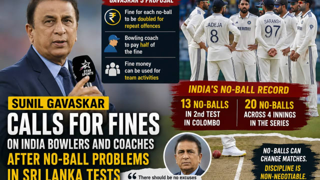 Sunil Gavaskar Wants India Bowlers and Coach Fined After 20 No-Balls in Sri Lanka Test Series