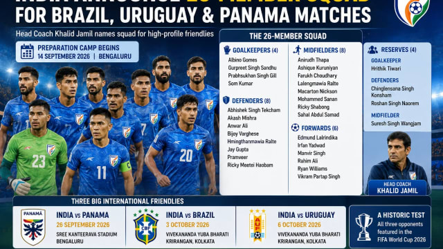 India Name 26-Member Squad for Blockbuster Friendlies Against Brazil, Uruguay and Panama