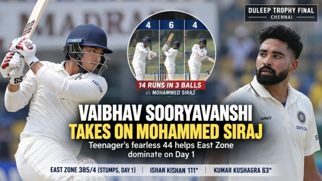 Vaibhav Sooryavanshi Takes On Mohammed Siraj in Duleep Trophy Final, Hits 4-6-4