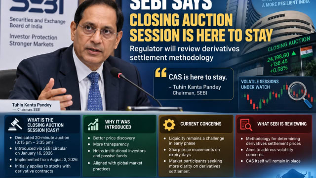 SEBI Backs Closing Auction Session, Says Liquidity Should Improve as Market Adjusts