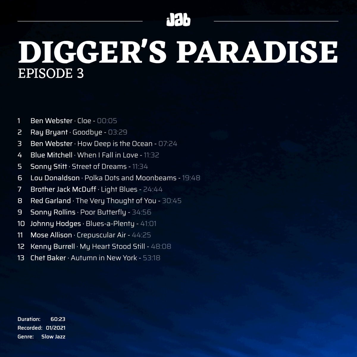 DJ Jab · Digger's Paradise #3 - Cover back