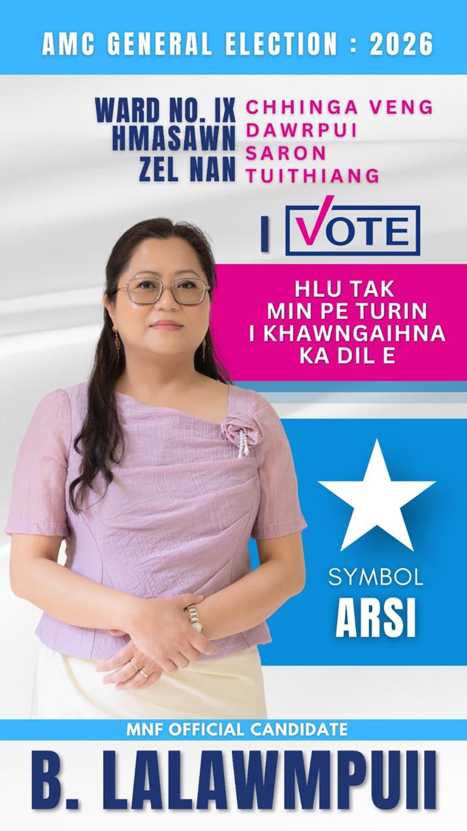 B. Lalawmpuii — Ward No. IX — AMC 2026
