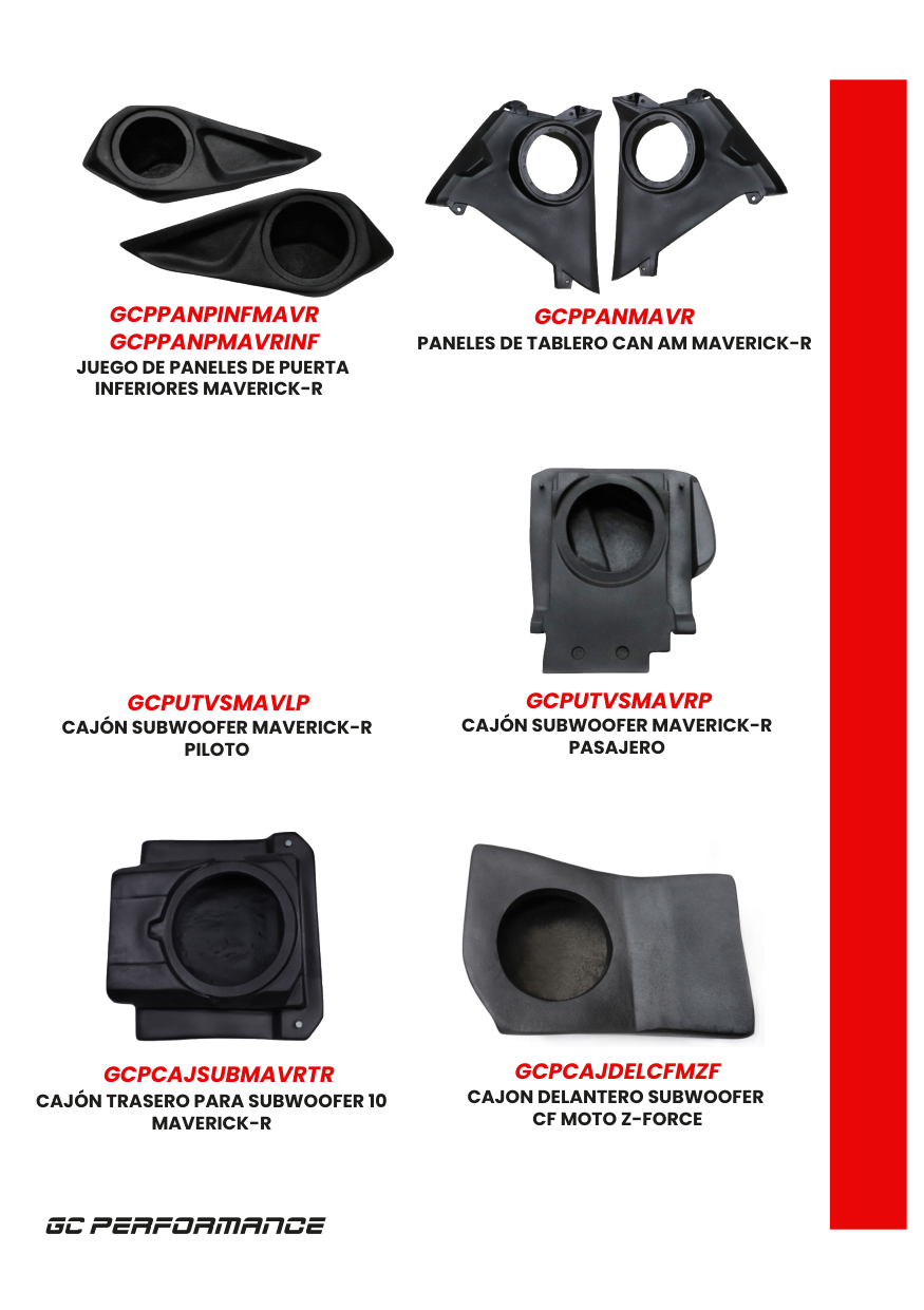 Paneles de Tablero Can-Am Maverick R – FRP – Catálogo página 7