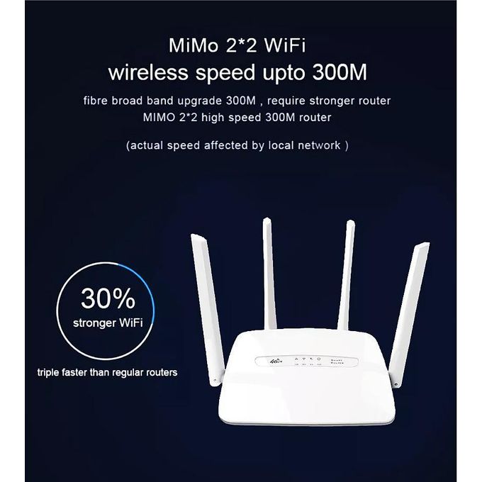 Universal High Speed 4G LTE Wireless Cat 4 Router With Sim Card Slot- For Business & Home Use - White