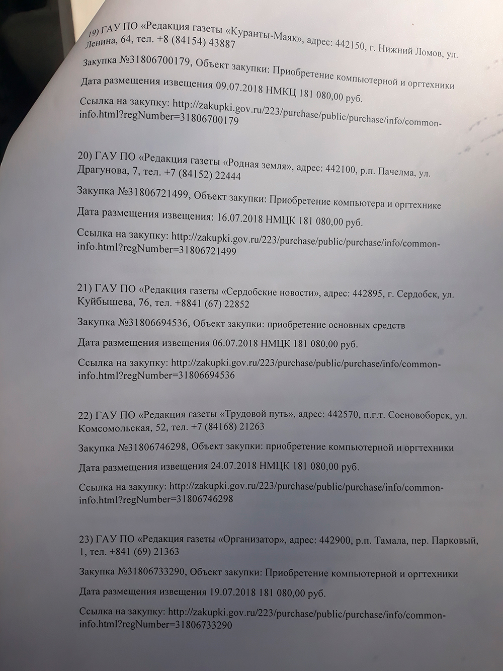 Заявление руководителю УФАС по Пензенской области заявление