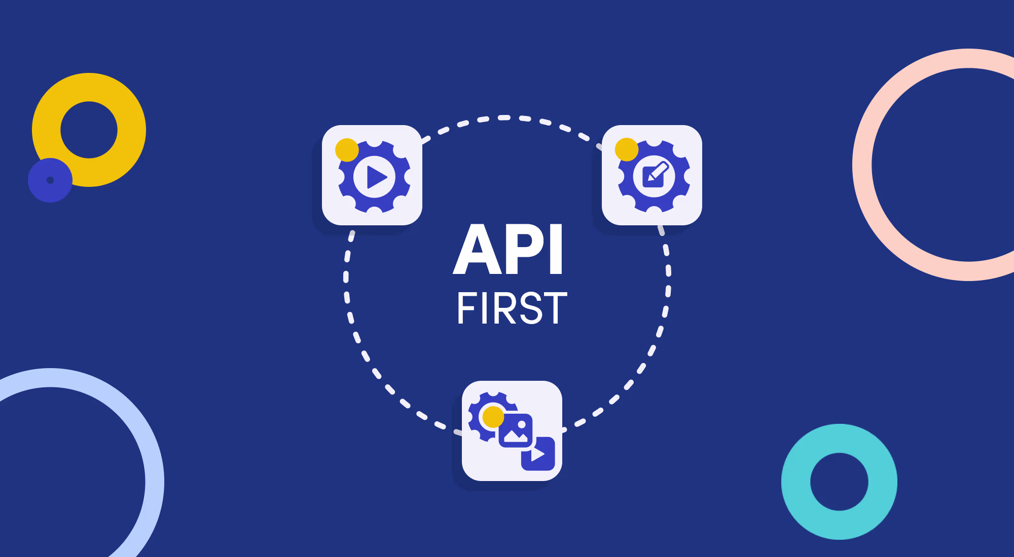 API First: Qué Significa y Por Qué es el Futuro del Desarrollo de Aplicaciones Web