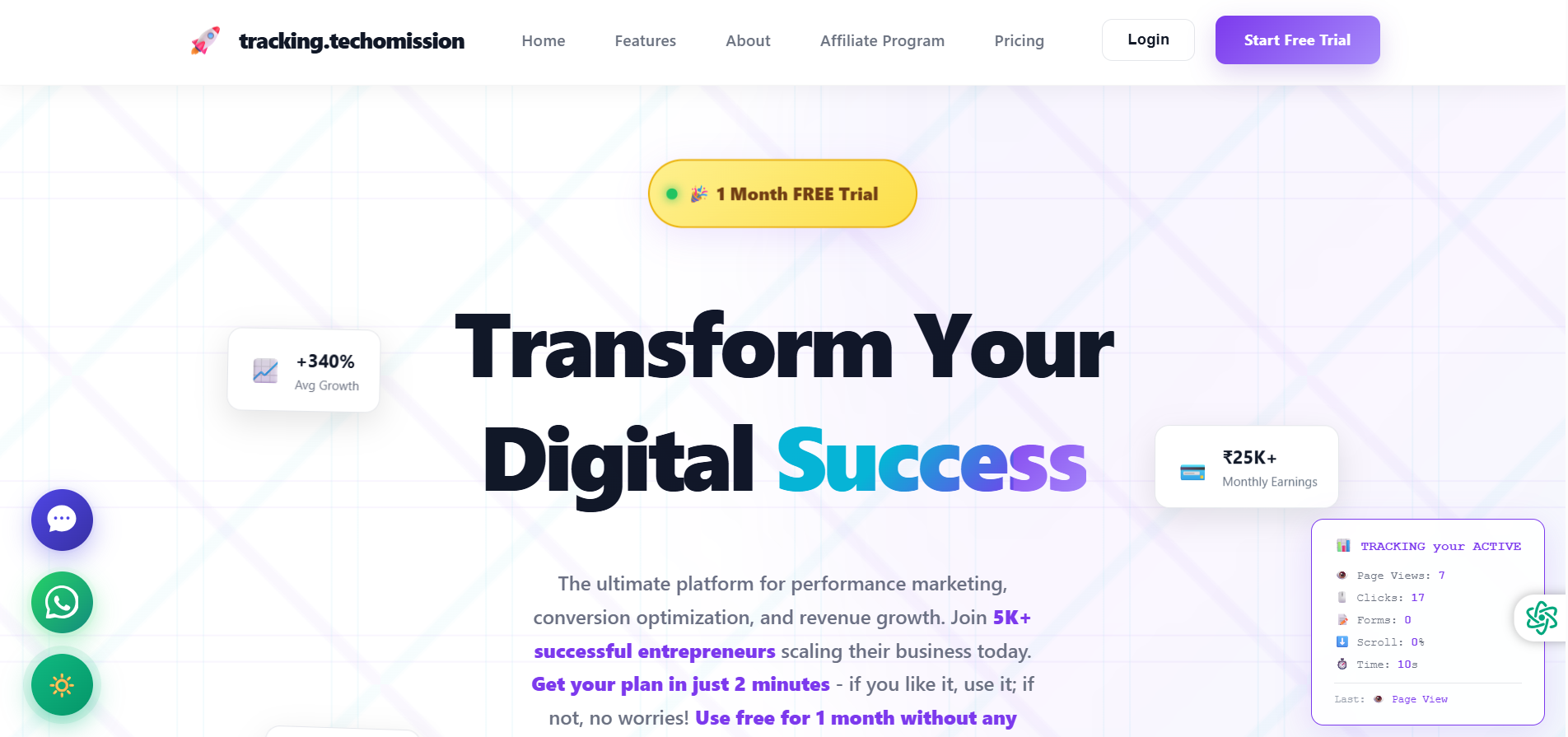 Tracking.Techomission – Performance Marketing & Affiliate Tracking Platform
