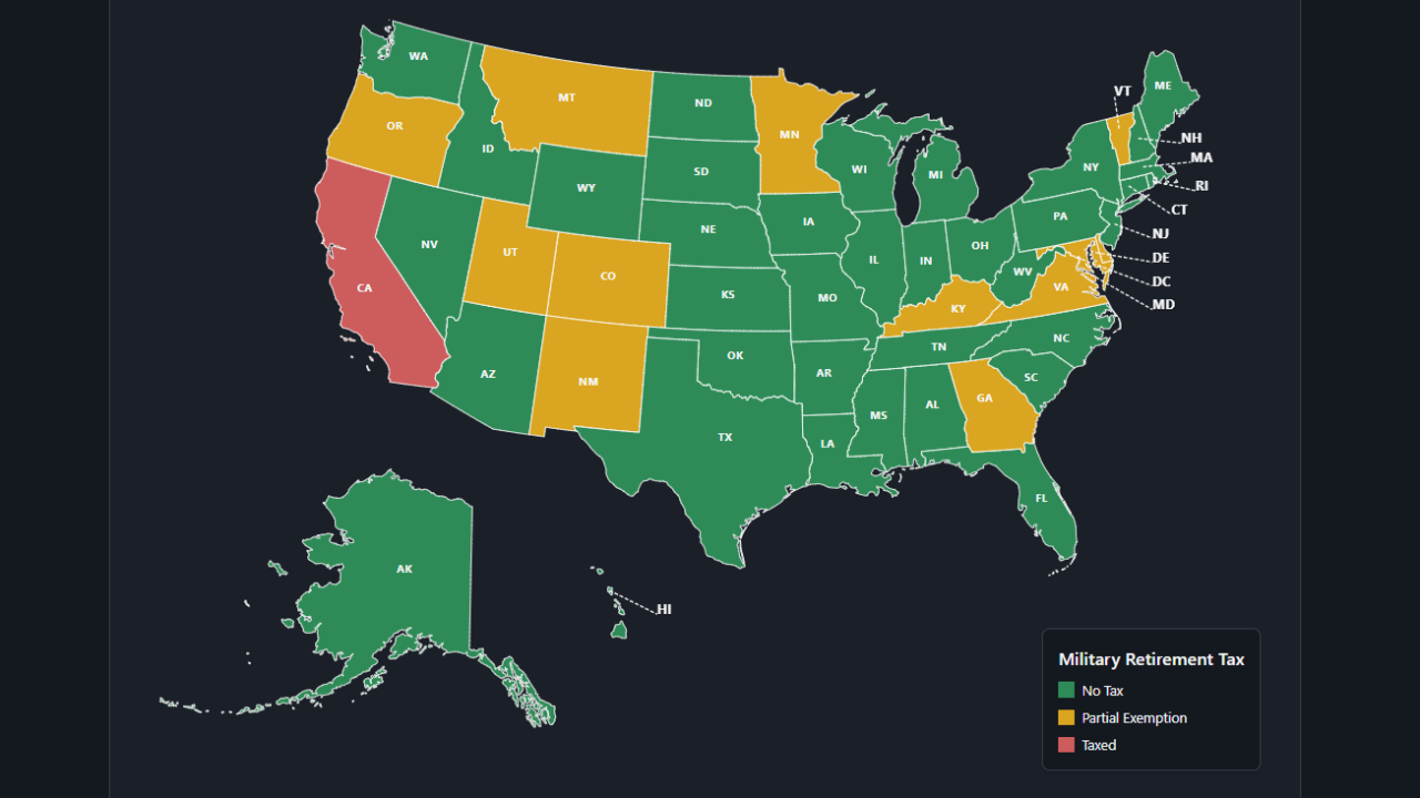 Introducing the U.S. State Military Benefits Map