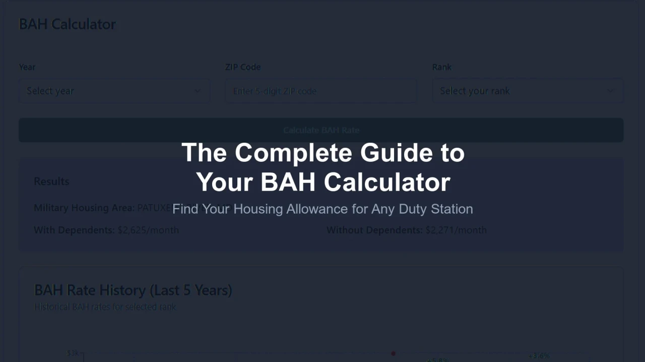 The Complete Guide to the BAH Calculator: Find Your Housing Allowance