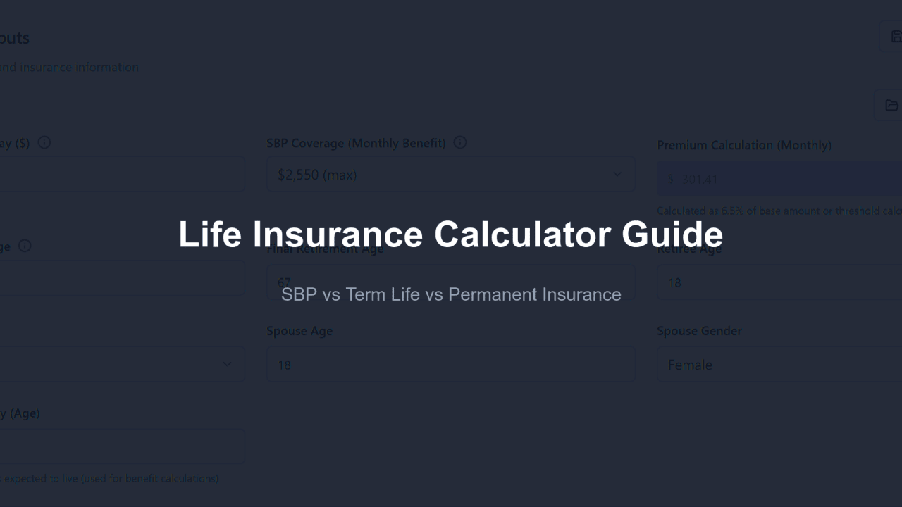 Complete Guide to the Life Insurance Calculator: SBP vs Term Life vs Permanent Insurance