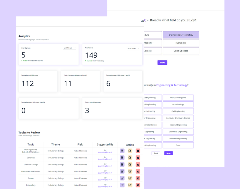 Stacks Journal - Personalized Newsletter