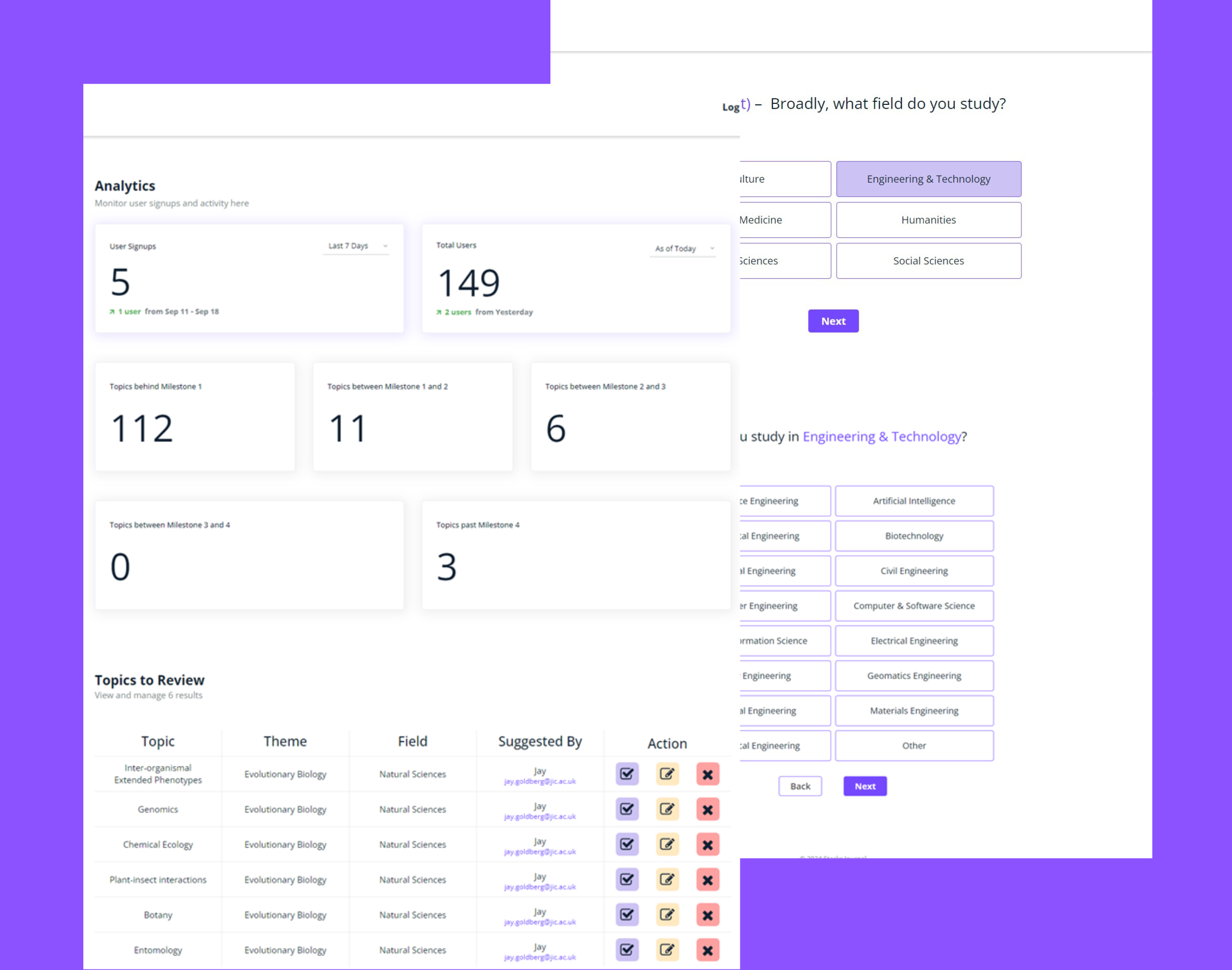 Stacks Journal - Personalized Newsletter