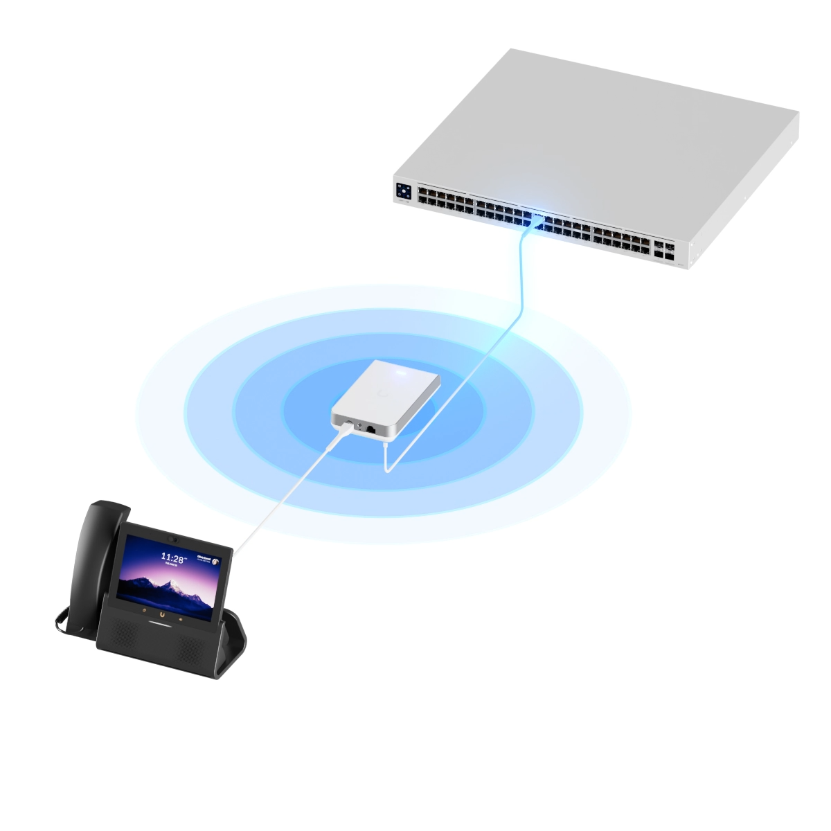 UB-UAP-AC-IW - UAP-AC-IW ACCESS POINT AC UNIFI IN-WALL 2.4 / 5GHz UBIQUITI