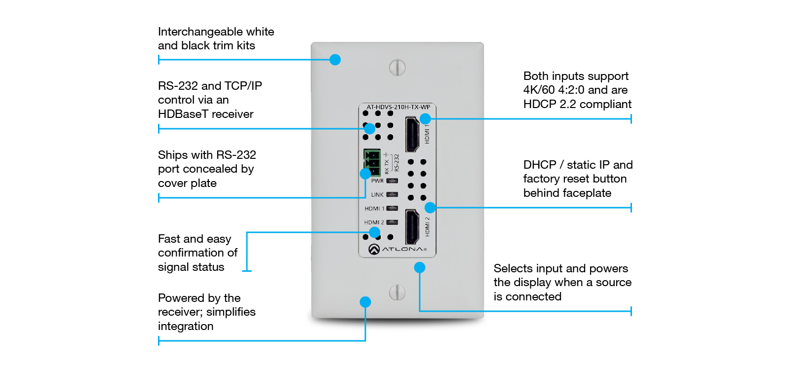 ATL-HDVS-210H-TX-WP - HDVS-210H-TX-WP PLACAS C/PUERTOS HDMI  2X1 HDBaseT  ATLONA
