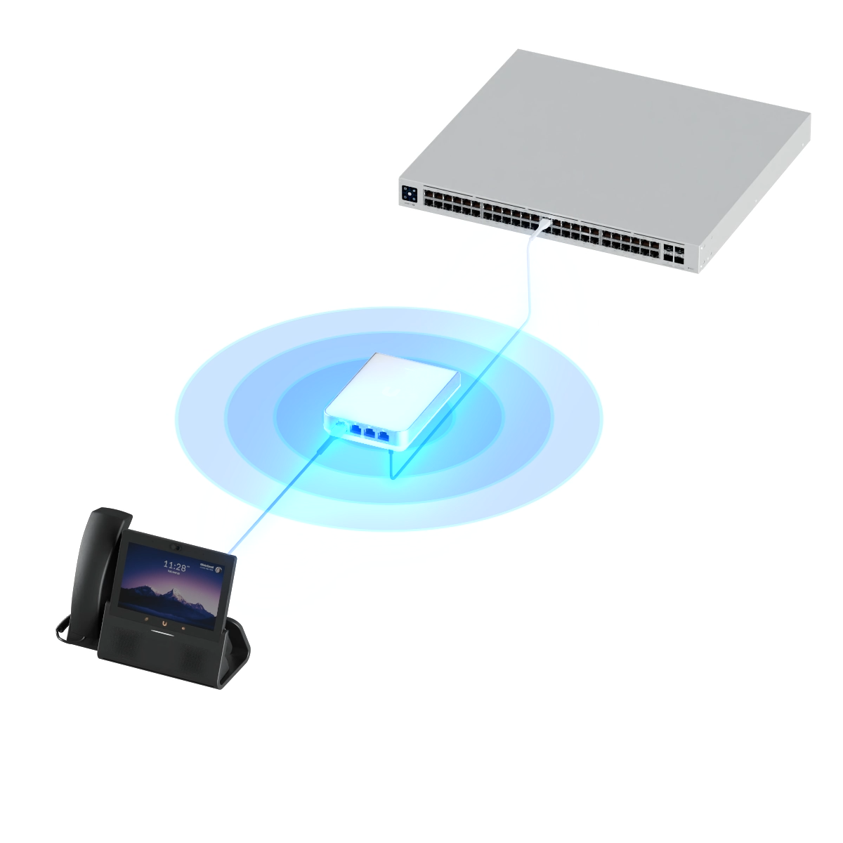 UB-U6-IW - UB-U6-IW ACCESS POINT  UniFi WIFI 6 DE PARED DOBLE BANDA, PARA INTERIOR