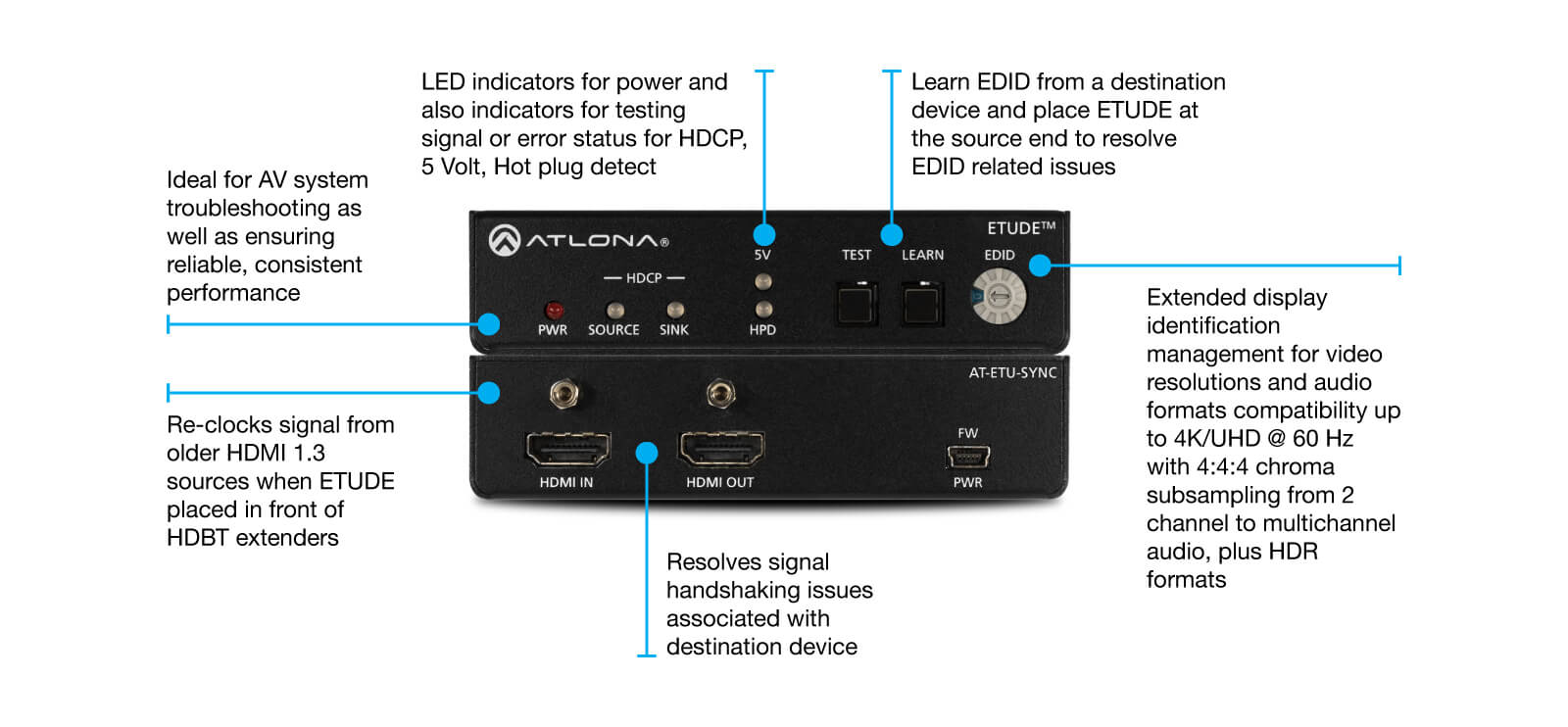 ATL-ETU-Sync - ETU-Sync EMULADOR PARA 1K HDR HDMI 5V 4K/UHD 60Hz 18Gbps ATLONA