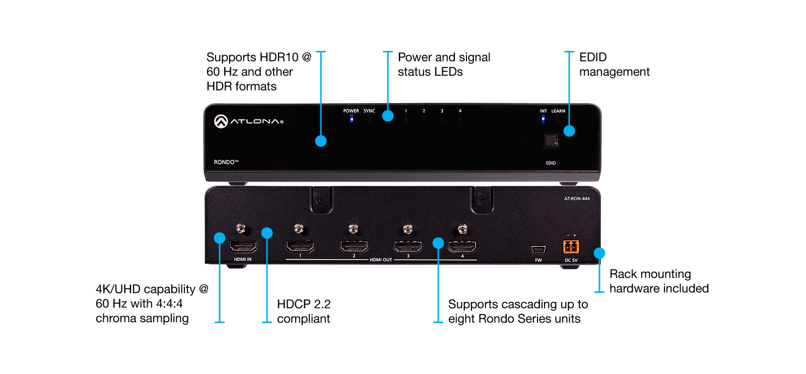 ATL-RON-444 - RON-444 AMPLIFICADOR DE SEÑAL 4X1 HDMI 4K/UHD 60Hz ATLONA