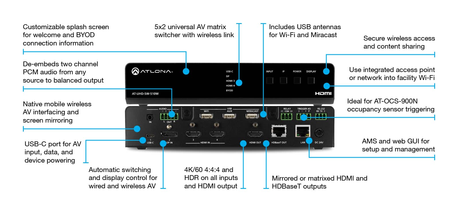 ATL-UHD-SW-510W-KIT - UHD-SW-510W-KIT SWITCH UNIVERSAL 4K/UHD+HDMI 60Hz WIFI ATLONA