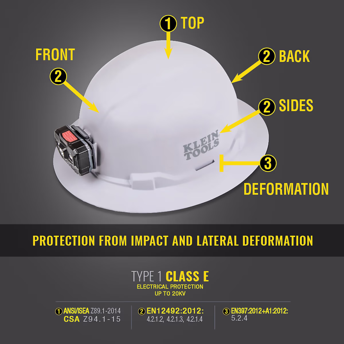 Casco Seguridad Klein 60249 Tipo Cachucha, ANSI/ISEA Z89.1, Azul