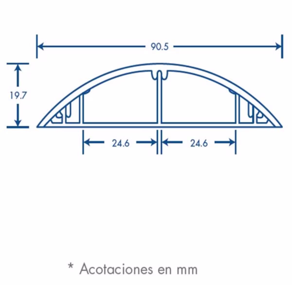 9400-02253 CANAL TIPO DOMO PISO 91.5 CMS 3 PIES DE LARGO NEGRA THORSMANN