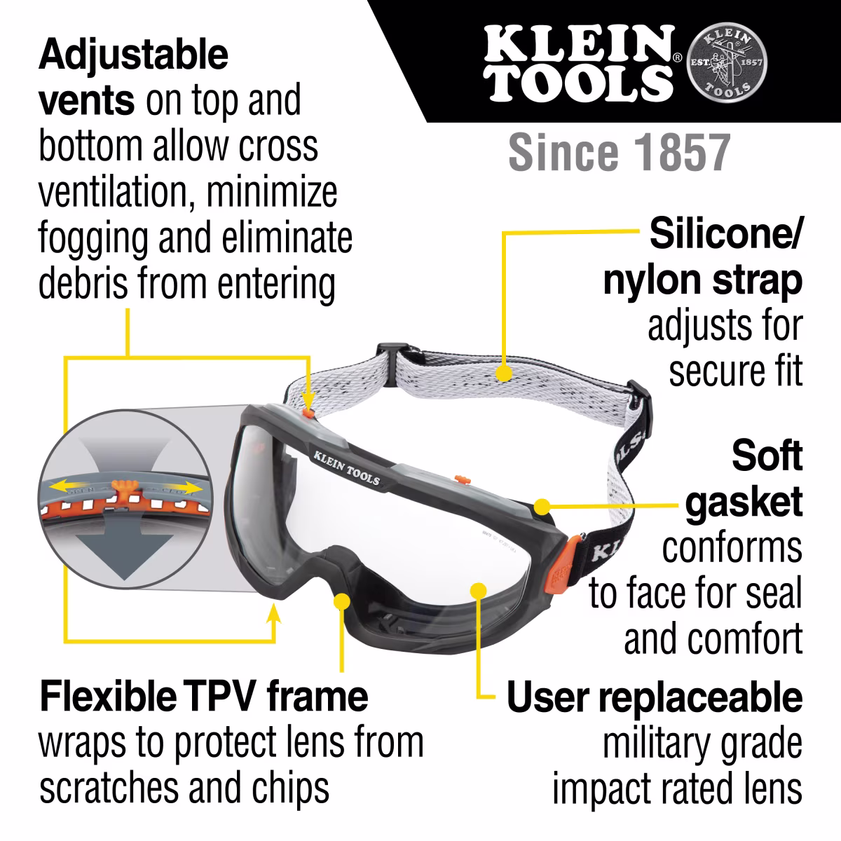 60479 Safety Goggles, Clear Lens