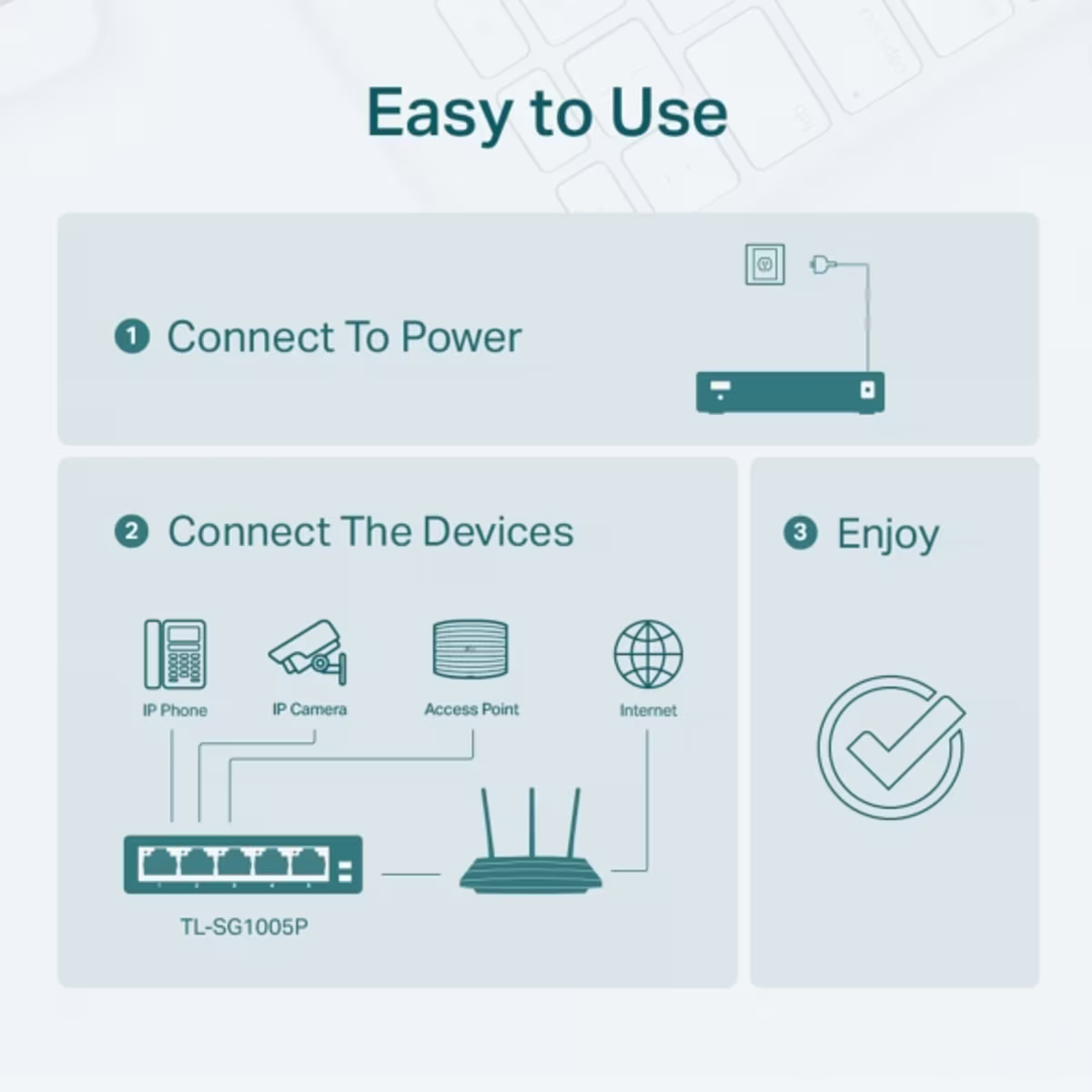 SG1005P 5-Port Gigabit Desktop Switch with 4-Port PoE+