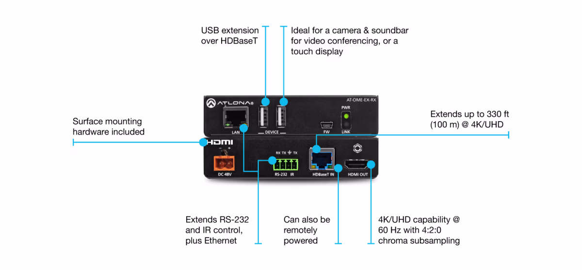 AT-OME-EX-RX SWITCH HDMI HDBaseT 4K/UDH CON USB, CONTROL Y POE
