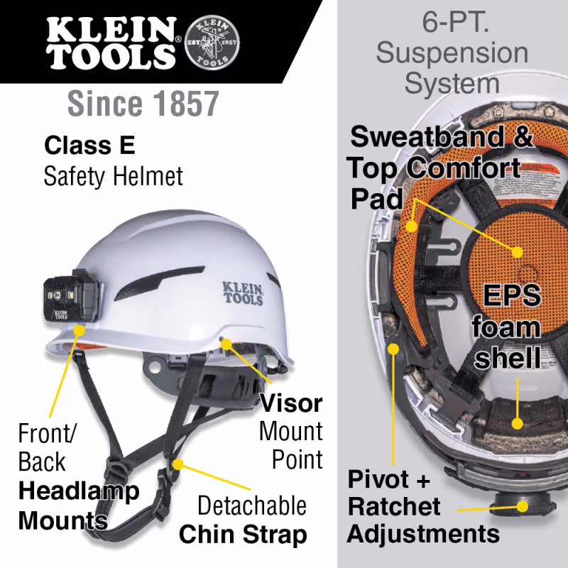 Klein Cascos Seguridad Tipo 2 Clase E No Ventilados