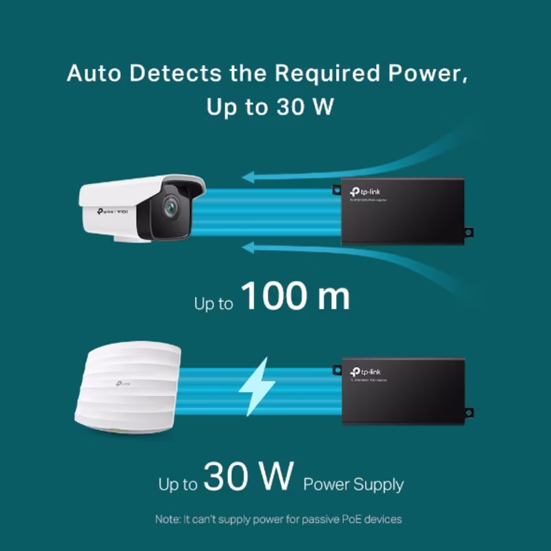 POE160S INYECTOR POE IEEE 802.3AF/AT