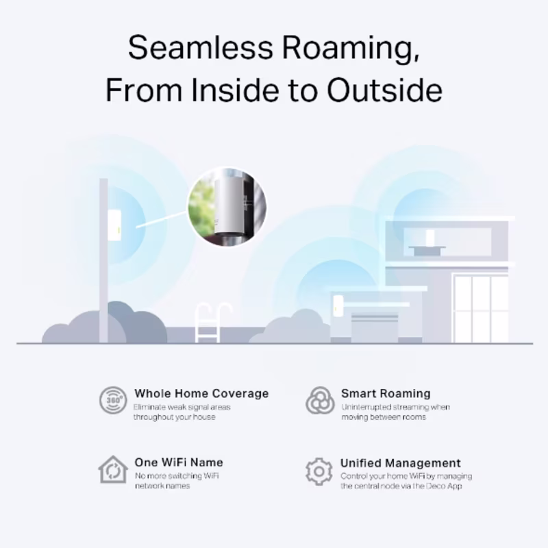 DECO X50-OUTDOOR AX3000 Outdoor Mesh Wi-Fi 6 Unit