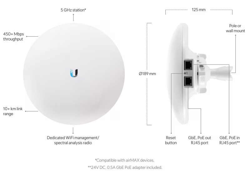 NBE-5AC-GEN2  ACCESS POINT CPE 19dBi 10/100/1000Mbps 802.11AC C/ANTENA DIREC, UBIQUITI