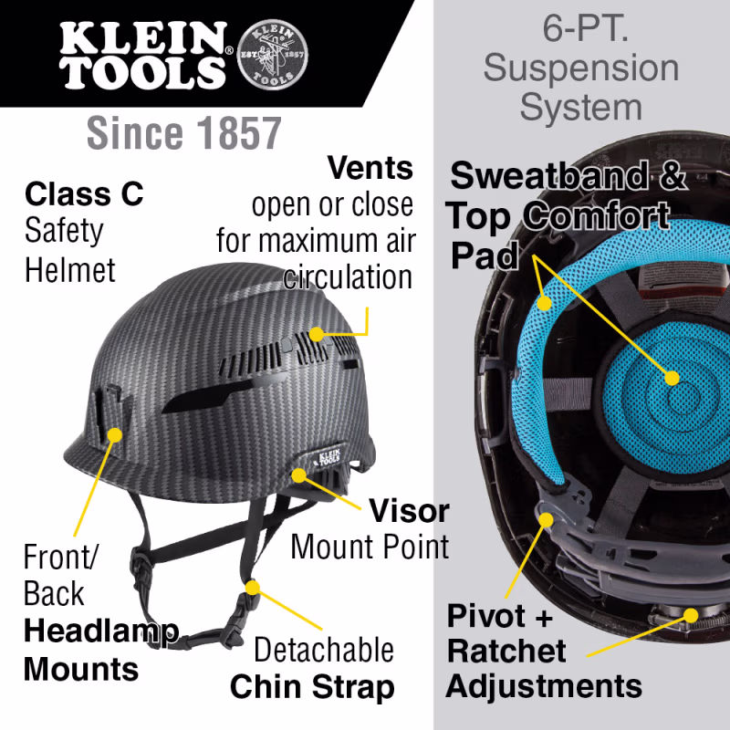 60516  CASCO DE SEGURIDAD CON PATR�N PREMIUM KARBN GRIS, CLASE C, VENTILADO