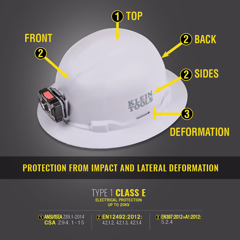 Casco Seguridad Klein 60249 Tipo Cachucha, ANSI/ISEA Z89.1, Azul