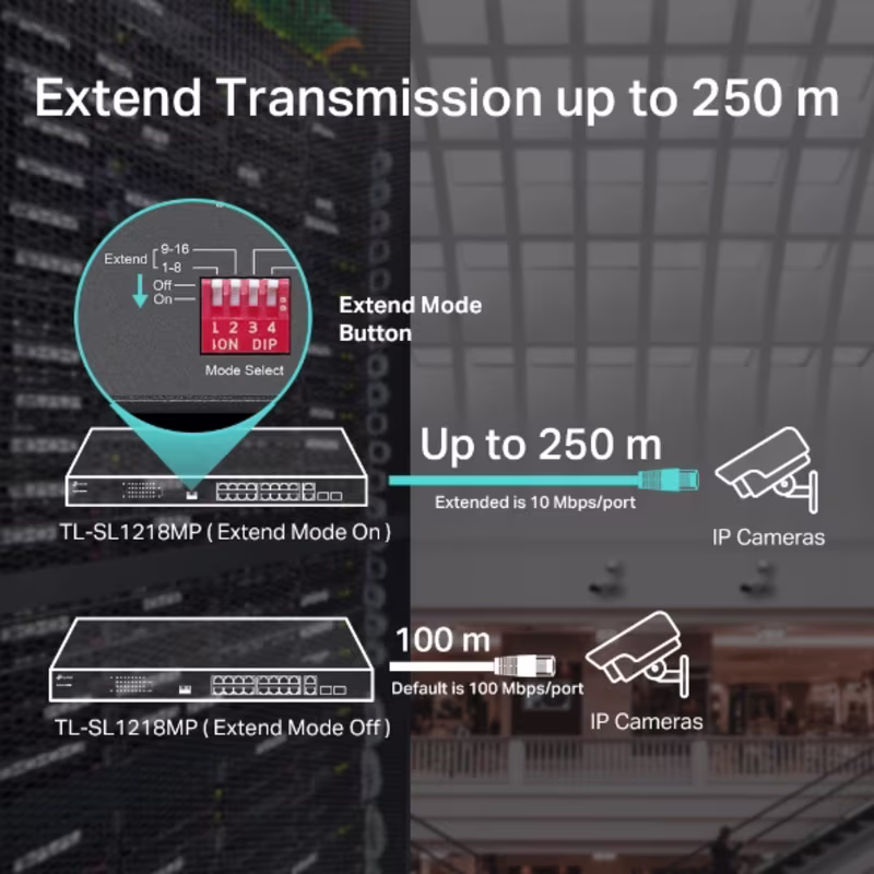 SL1218MP SWITCH 16 PUERTOS 10/100Mbps PoE+ y dos puertos combo Giga NO ADMINISTRABLE 