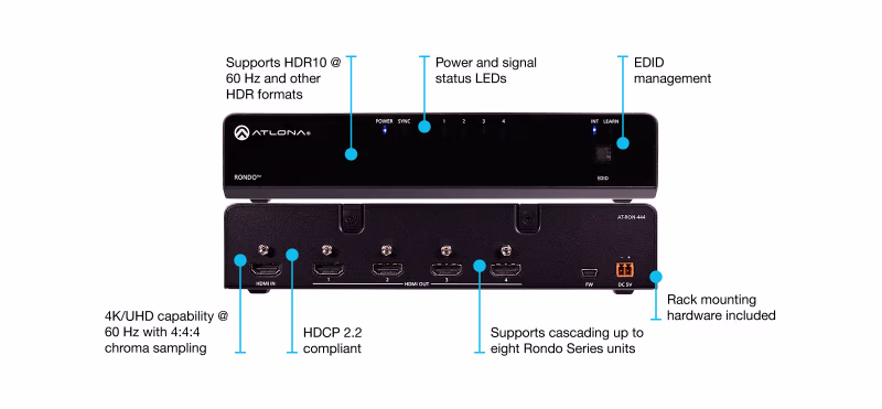 RON-444 AMPLIFICADOR DE SEÑAL 4X1 HDMI 4K/UHD 60Hz ATLONA