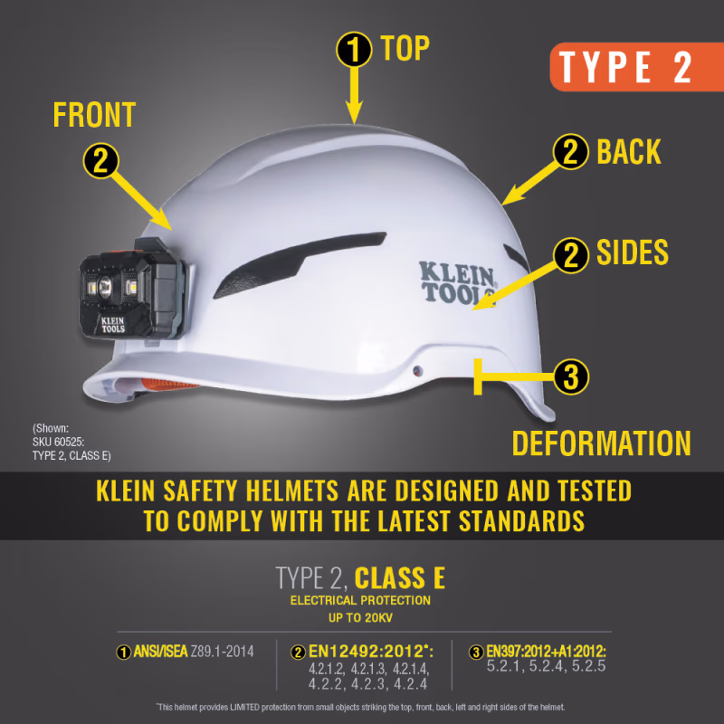 Klein Cascos Seguridad Tipo 2 Clase E No Ventilados